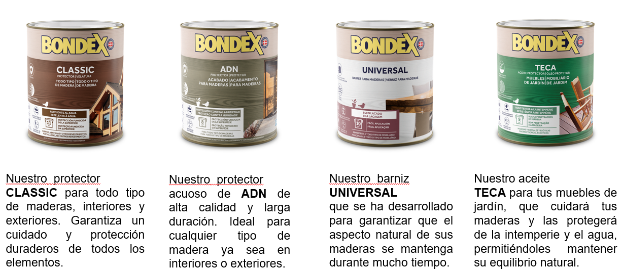 GAMA BONDEX